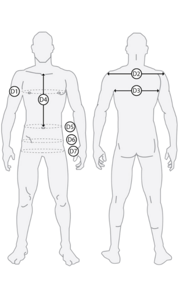 Chest, Back, Waist & Hips