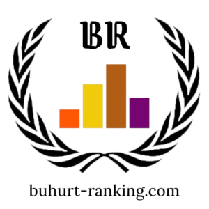 Buhurt Ranking